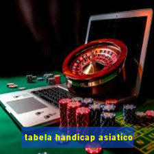 tabela handicap asiatico